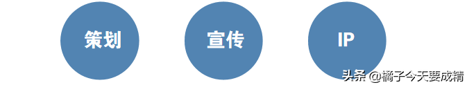 2020年創業最火項目！文旅行業即將迎來“井噴式”利潤！