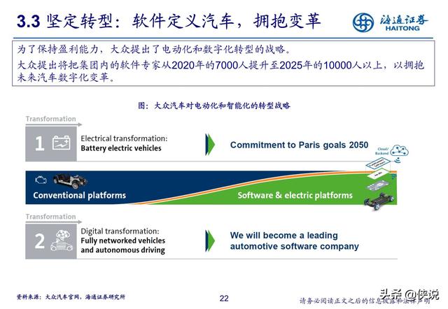 汽車行業研究:新勢力推動產業科技轉型(海通證券)
