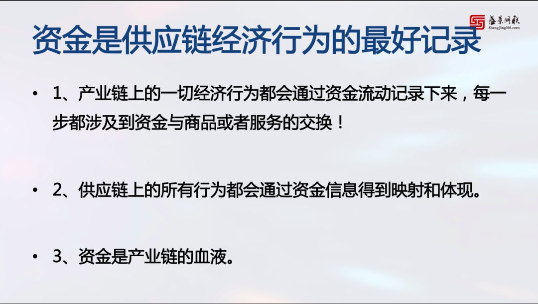 19張圖，10大步驟，供應鏈金融老兵教你如何實操
