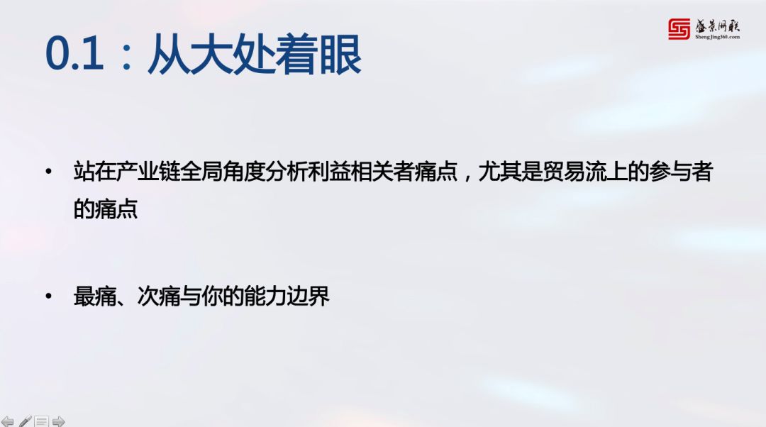 19張圖，10大步驟，供應鏈金融老兵教你如何實操