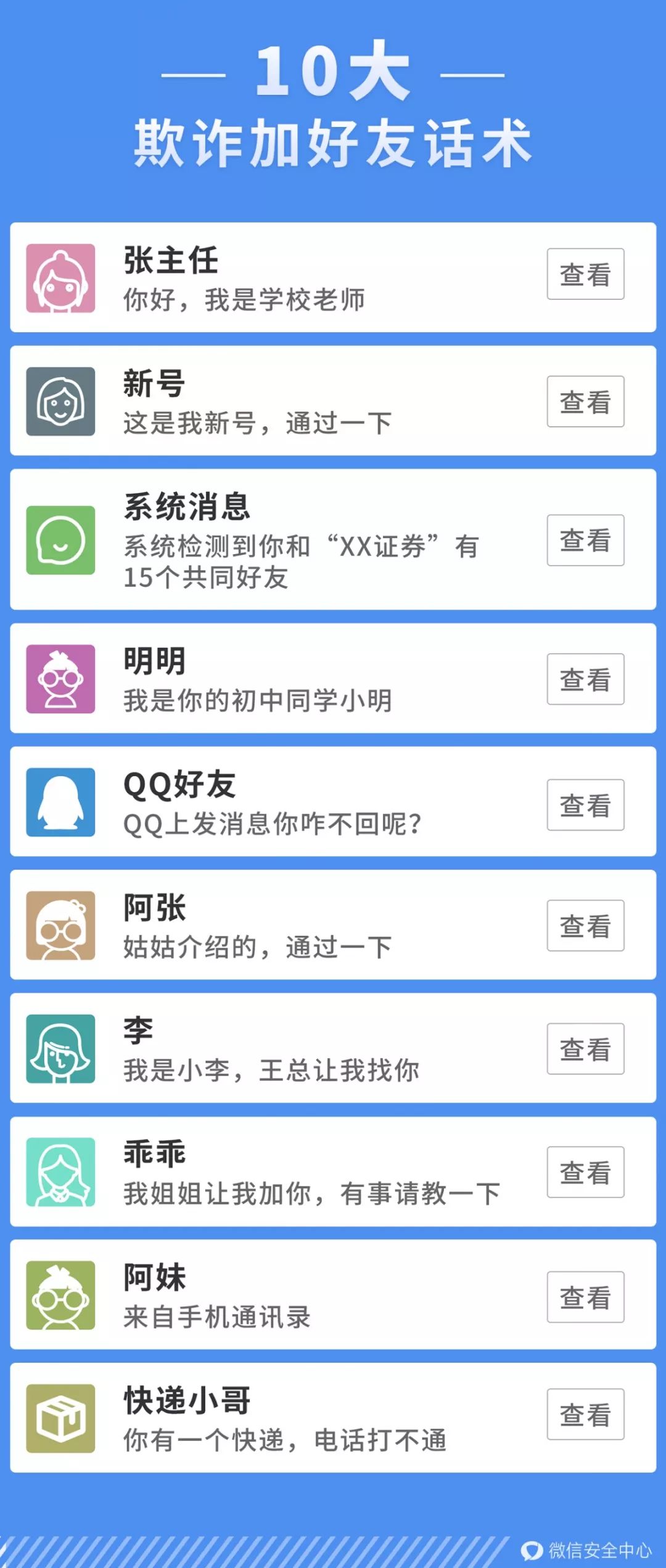 微信10種最常見的“加好友”話術，你遇到過幾種？