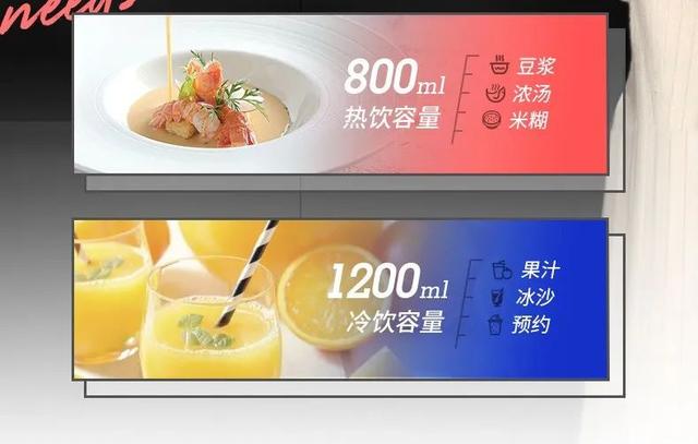 大牌平價破壁機來了，1臺頂4臺，簡單好用