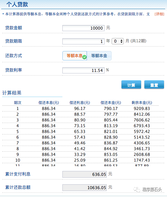 你有被銀行套路過嗎？| 一文教你計算真實的年化利率