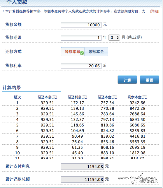 你有被銀行套路過嗎？| 一文教你計算真實的年化利率