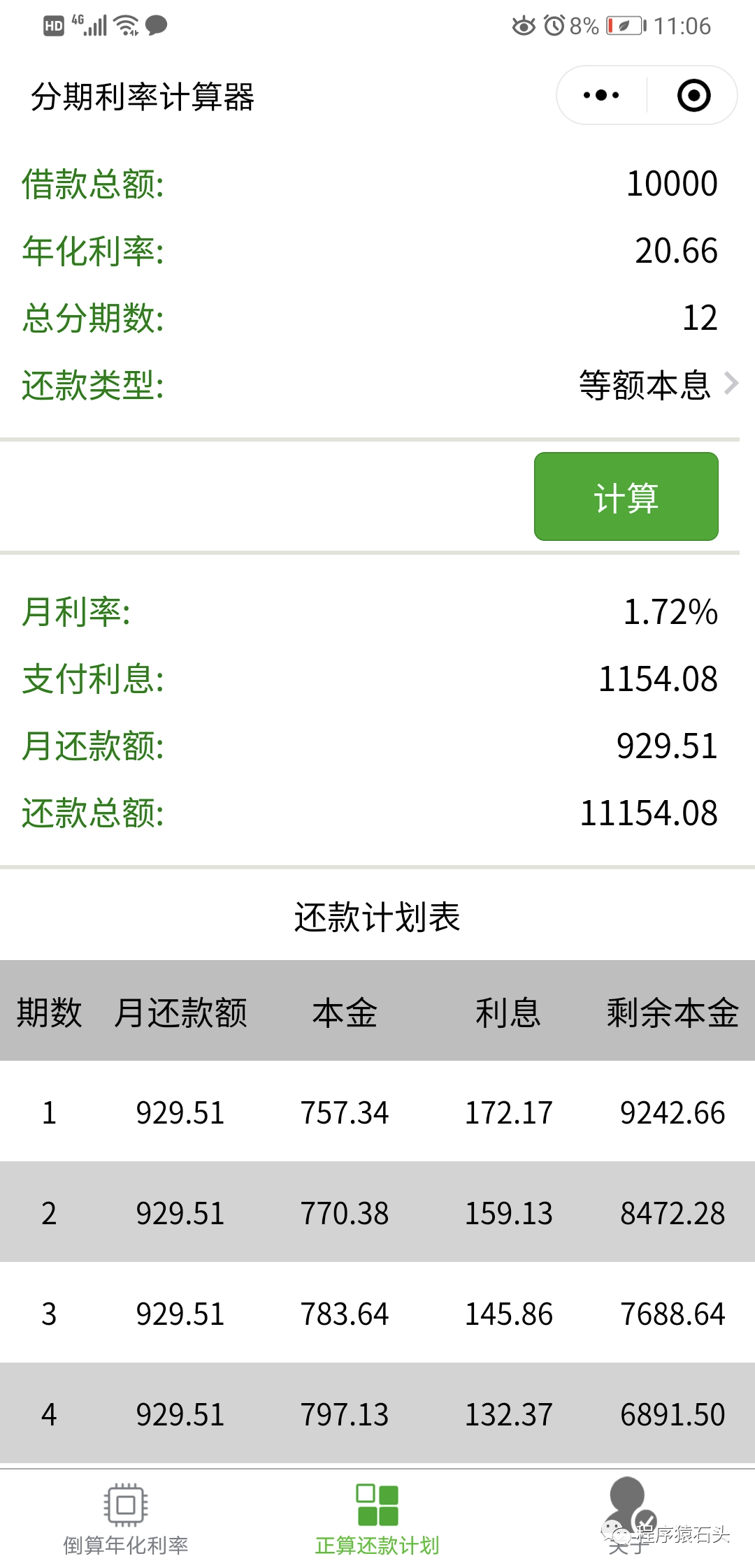 你有被銀行套路過嗎？| 一文教你計算真實的年化利率