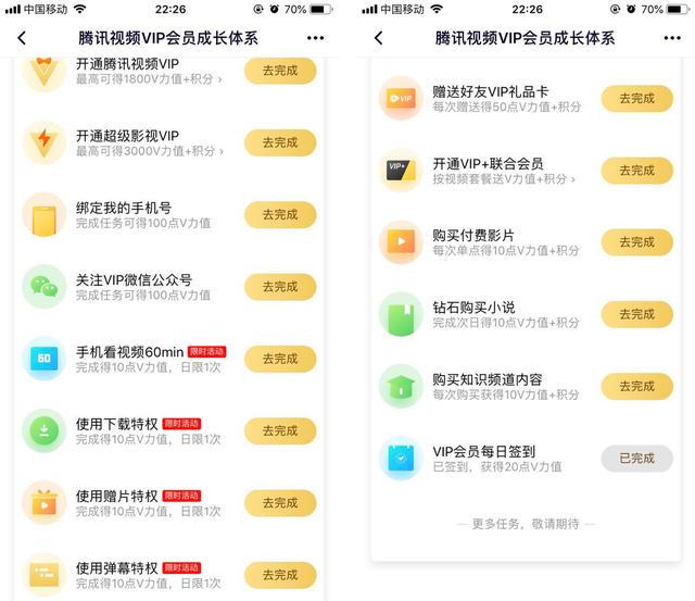 分析三大主流視頻平臺，探究視頻網站的VIP會員成長體系