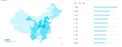 一個正在突圍的教育類APP：快對作業產品體驗報告