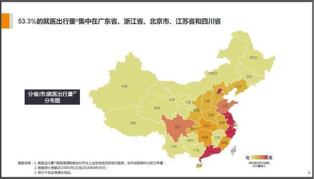 痛點即是機遇之淺談滴滴出行運營體系