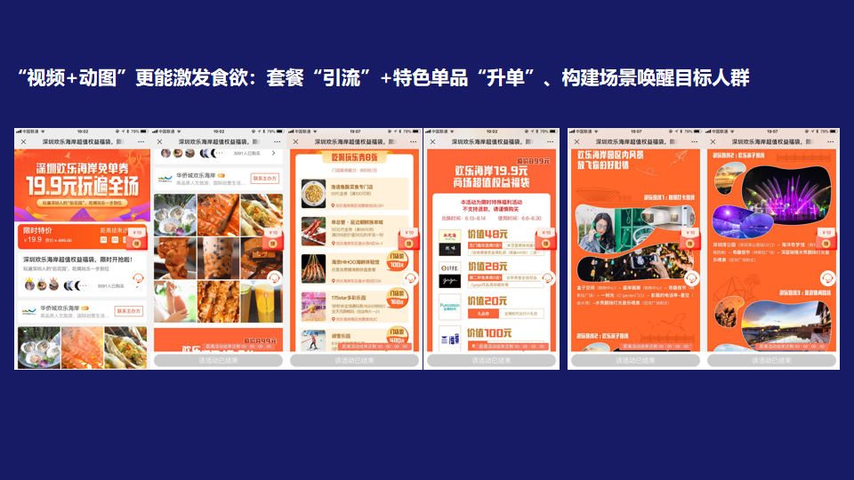 2020年，4個零售行業可復用的裂變增長作戰地圖