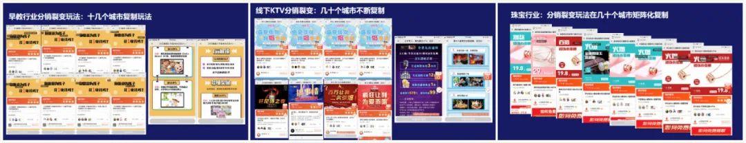 2020年，4個零售行業可復用的裂變增長作戰地圖