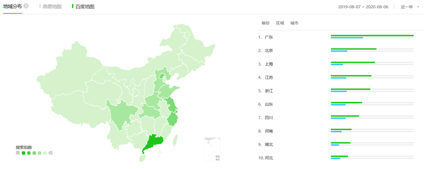 競品分析：高德地圖VS百度地圖