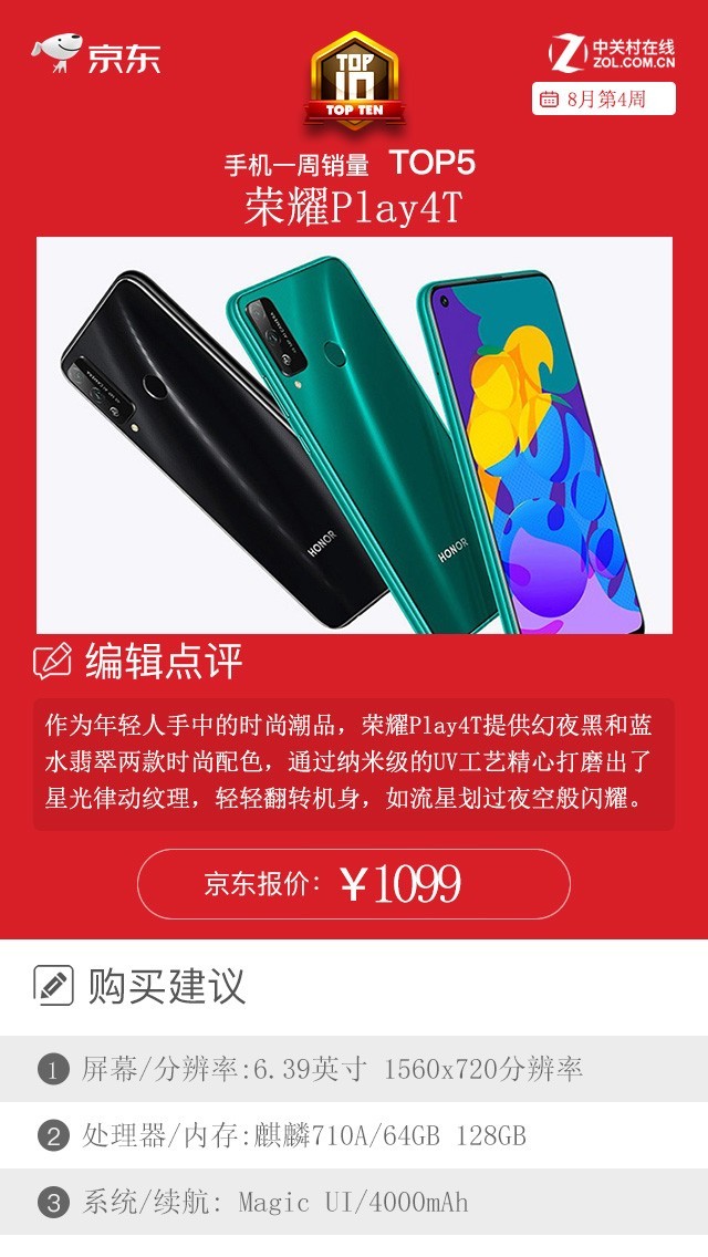 京東一周手機銷量榜：TOP10中這一品牌狂攬四席