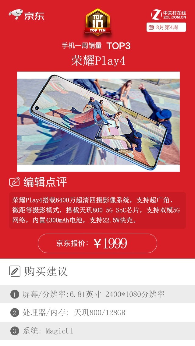京東一周手機銷量榜：TOP10中這一品牌狂攬四席
