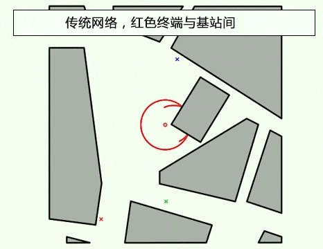 被誤解到層層偽裝的5G天線——心里有苦說不出