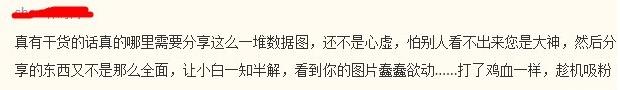 淘寶店鋪四大簡單實用高點擊率直通車圖制作公式，記得收藏