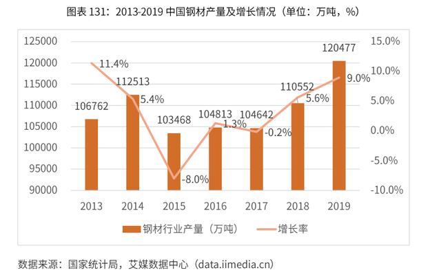 2020-2024年中國潤滑油行業市場需求預測與投資戰略規劃報告