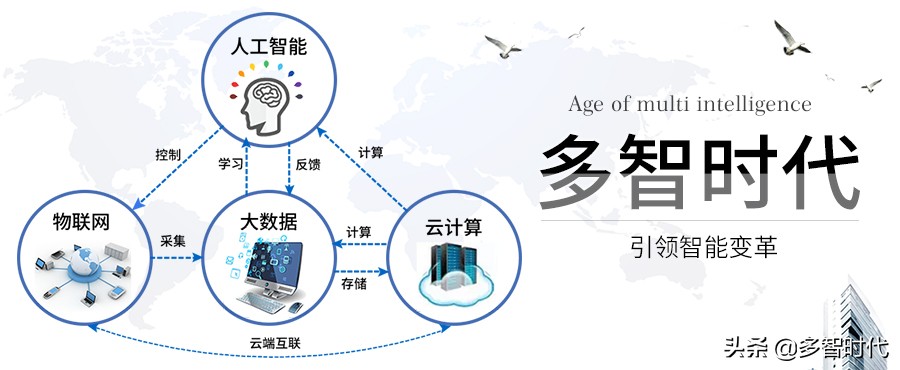 數據分析的工作職責介紹，和數據產品經理、數據挖掘的基本要求