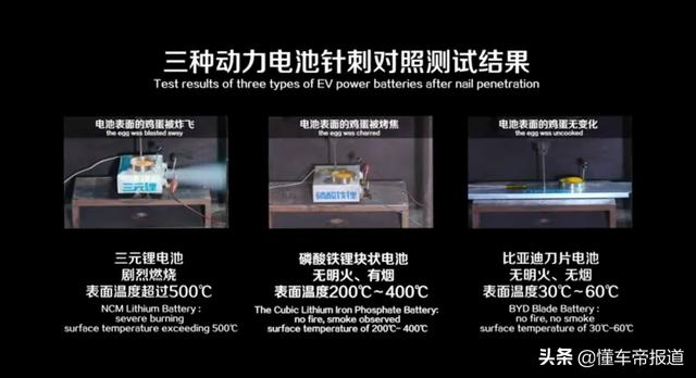 接近特斯拉Model S的數據表現 比亞迪漢EV五大亮點解析