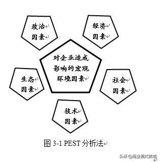 門店開業廣告策劃完整方案，適用任何行業，記得收藏喲