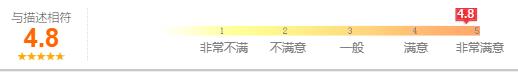 2020性價比最高的4款電視，看看有沒有你家那款