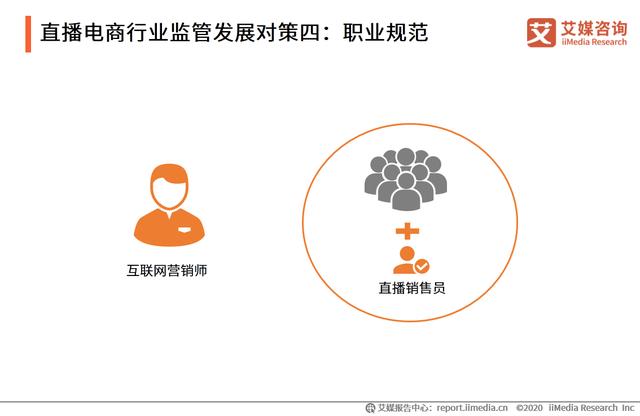 直播電商產業鏈及運行問題研究報告：直播電商亂象如何應對？