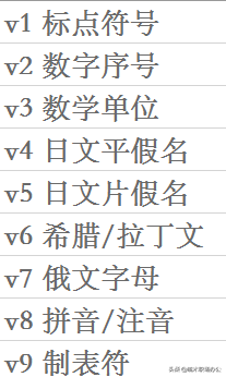 特殊符號如何輸入？鍵盤上的按鍵竟然一直不知道這樣用