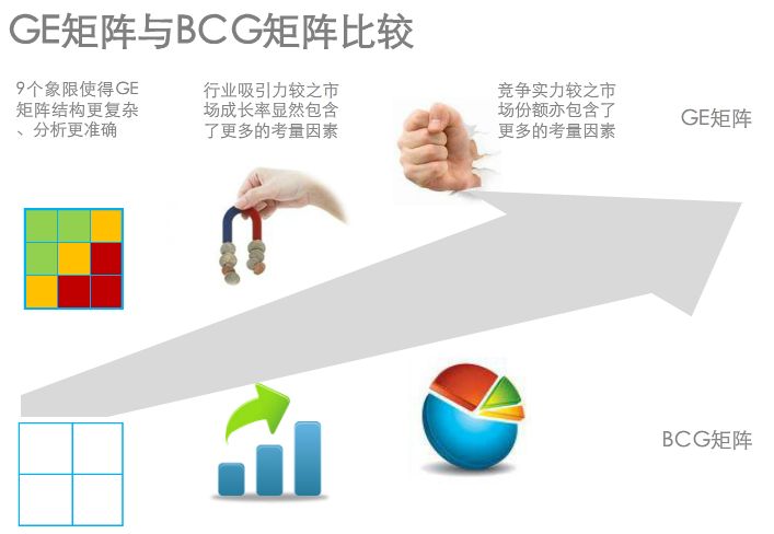 營銷人必讀！市場營銷有哪些常識？