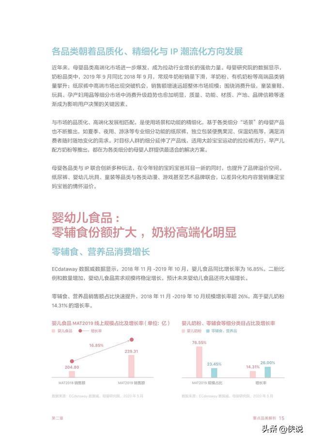 智育未來:2020巨量引擎母嬰行業白皮書(巨量引擎)