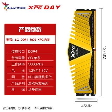 3000元的電腦最強組裝，極致性價比。就問你香不香？
