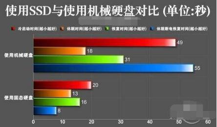計算機重裝系統的詳細步驟