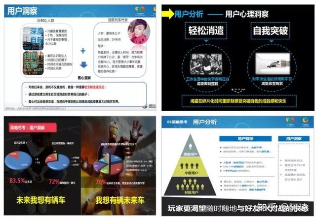 一份完整市場推廣策劃方案模板