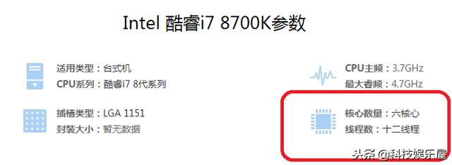 CPU是什么？3分鐘為您詳解CPU！