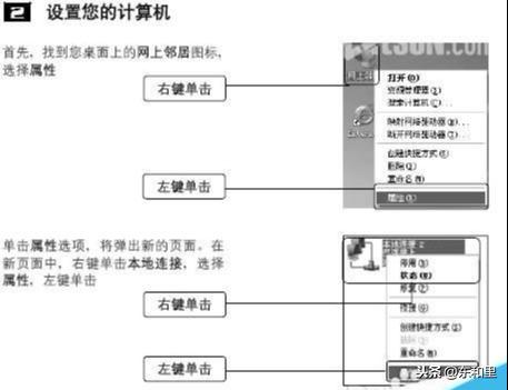 寬帶怎么設置路由器？寬帶路由器設置流程圖解