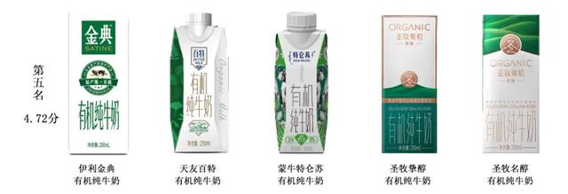 24款有機純牛奶評測(上):賣得貴的不一定更好