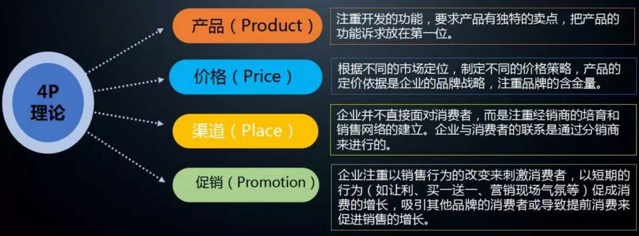 2020年營銷大變局：不懂經營粉絲和直播帶貨，你會寸步難行