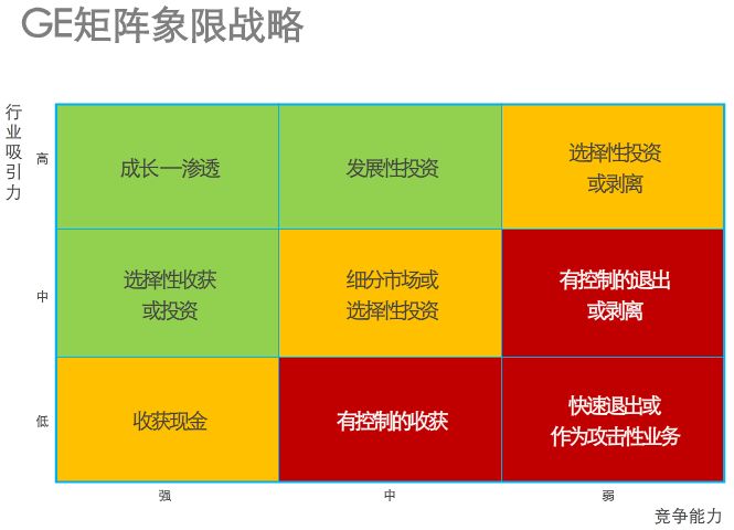營銷人必讀！市場營銷有哪些常識？