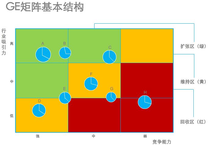 營銷人必讀！市場營銷有哪些常識？