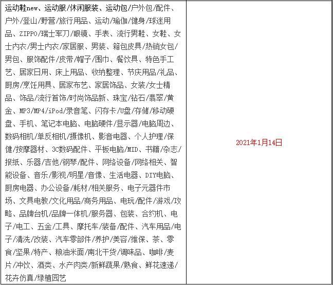 天貓最新大事件：新增缺貨處罰，24小時內不發貨將自動賠付買家