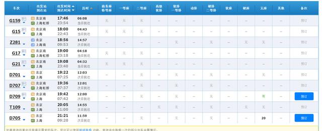端午出游回家，教你兩招如何買下鋪火車票，再也不用和別人換鋪了