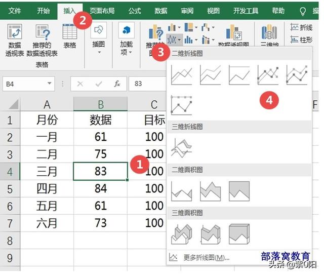 EXCEL:圖表技巧拆線圖的節點變成了旗幟，有趣不？