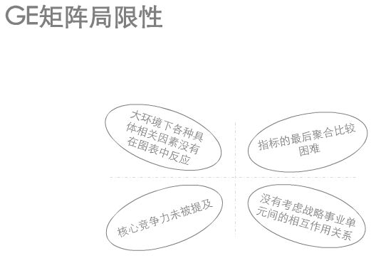 營銷人必讀！市場營銷有哪些常識？