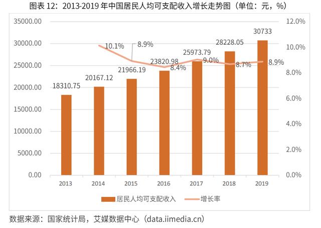 2020-2024年中國潤滑油行業市場需求預測與投資戰略規劃報告