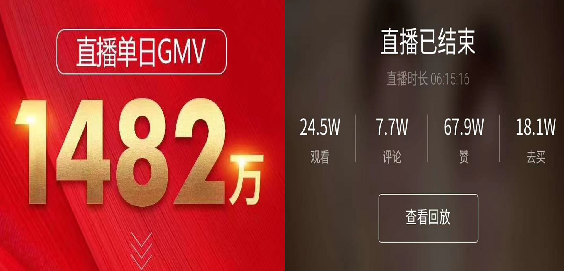 2020年營銷大變局：不懂經營粉絲和直播帶貨，你會寸步難行