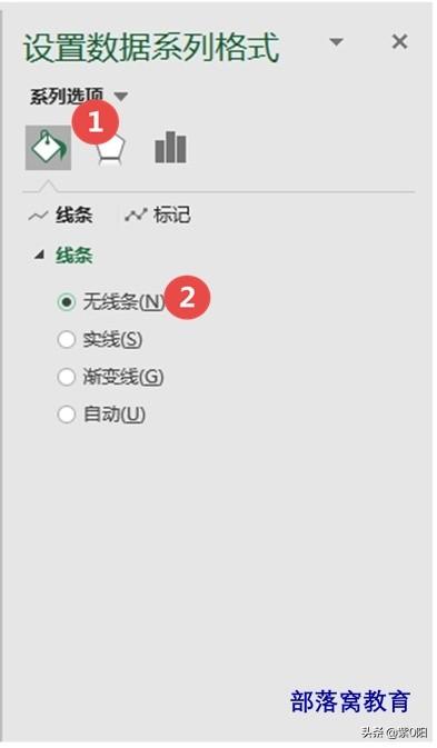 EXCEL:圖表技巧拆線圖的節點變成了旗幟，有趣不？