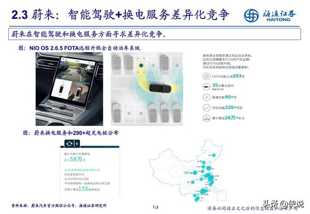 汽車行業研究:新勢力推動產業科技轉型(海通證券)