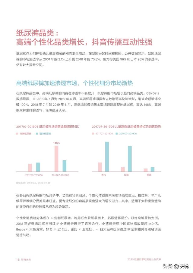 智育未來:2020巨量引擎母嬰行業白皮書(巨量引擎)
