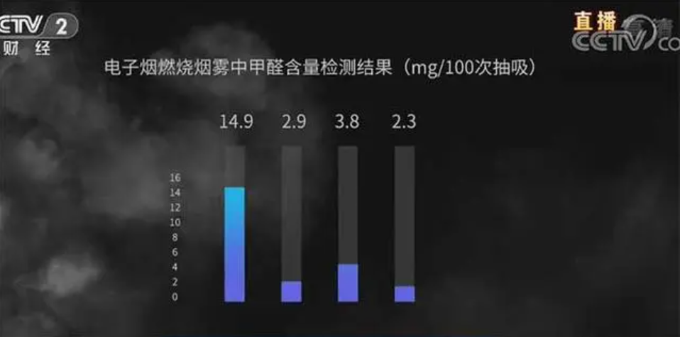 羅永浩2年還4億，錢都從哪來？