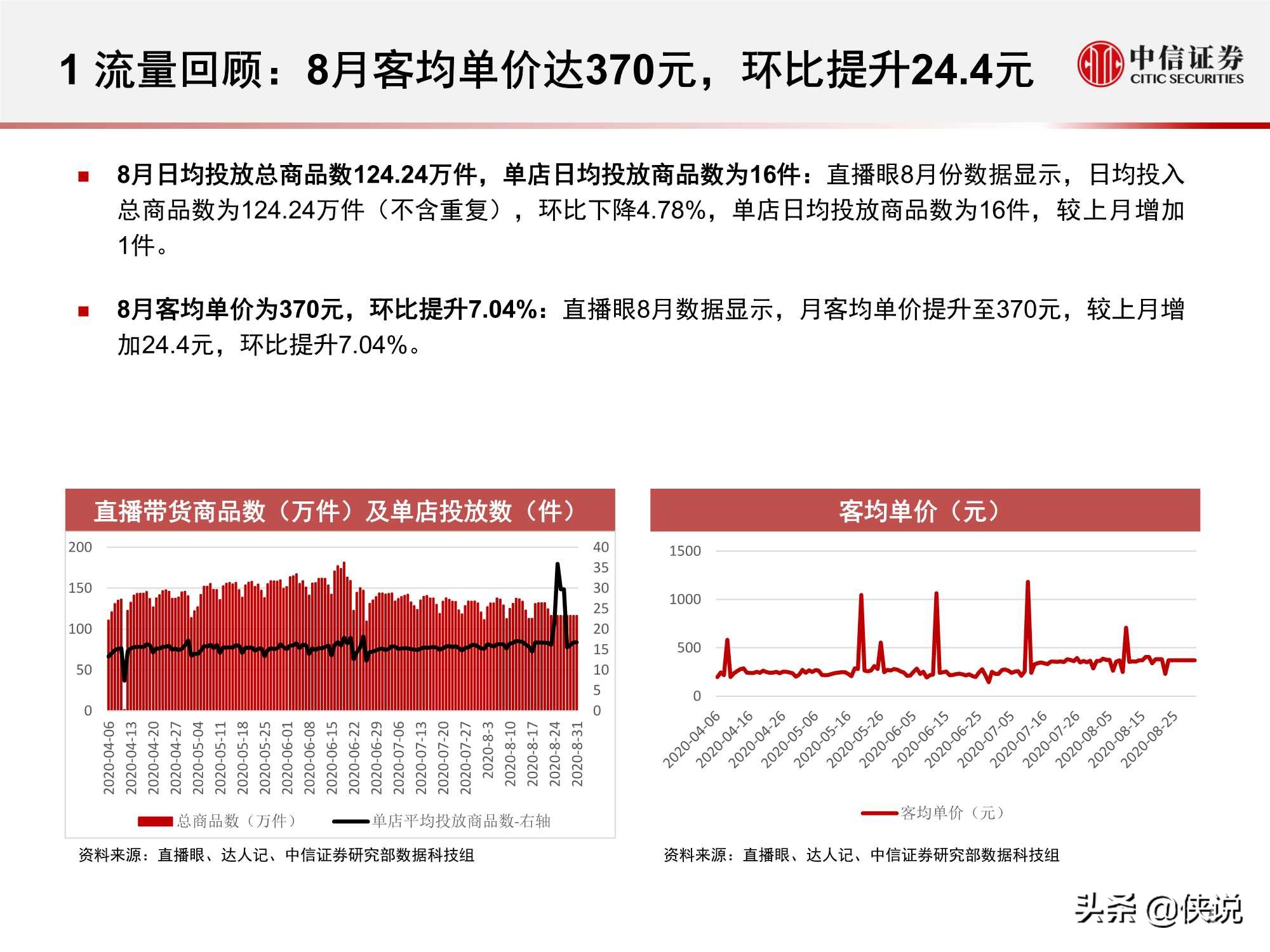 直播上游供給端加速出清，頭部主播流量護城河高筑（中信證券）