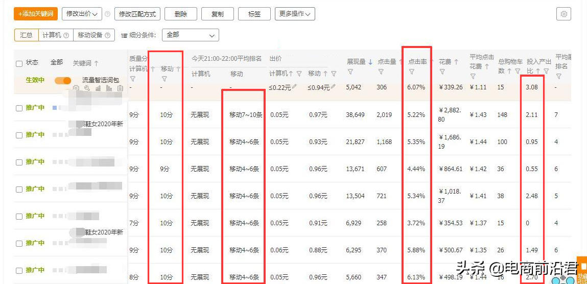 淘寶秋款具體操作思路步驟，以及新款開直通車的注意事項（實戰）