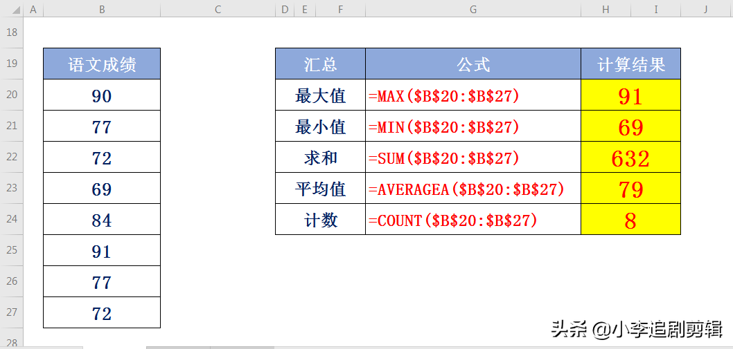 辦公人員必備12個函數公式（統計排名等），提高工作效率